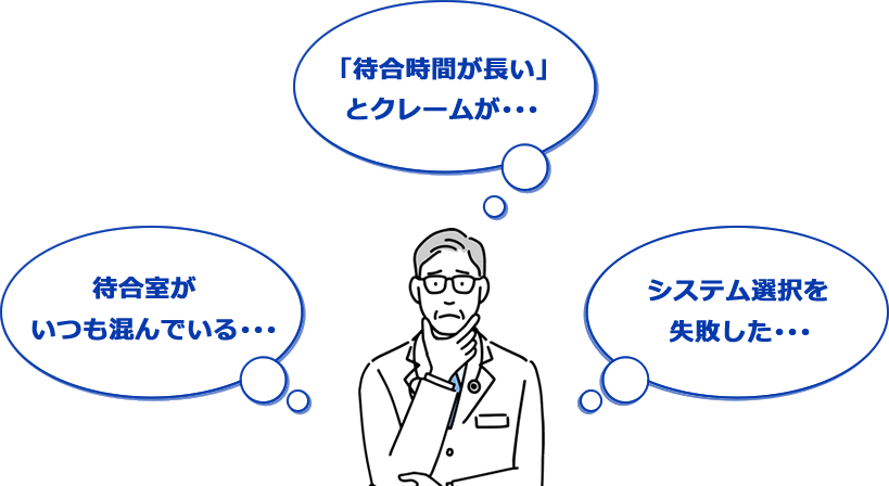 「待ち時間が長いとクレームが」「待合室がいつも混んでいる・・・」「システム選択を失敗した・・・」